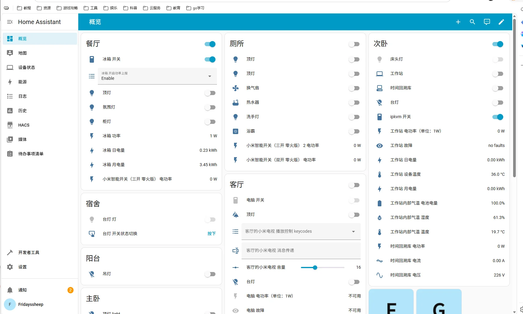 homeassistant